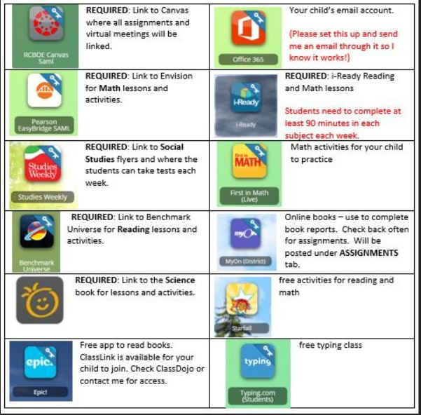 launchpad apps